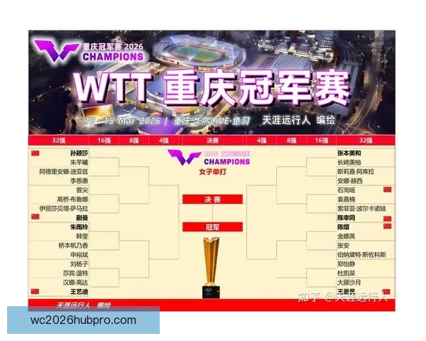 2026重庆超级联赛赛程公布 全新比赛时间引发球迷热议