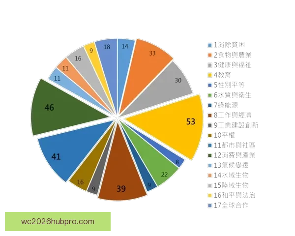 体育技术发展趋势与竞技表现优化策略的系统性分析 体育技术发展趋势与竞技表现优化策略的系统性分析
